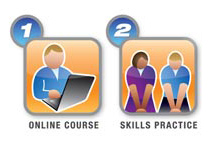 Online Course Steps